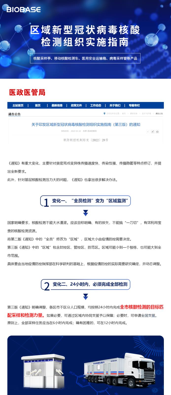 區(qū)域新型冠狀病毒核酸檢測(cè)組織實(shí)施指南_01.jpg