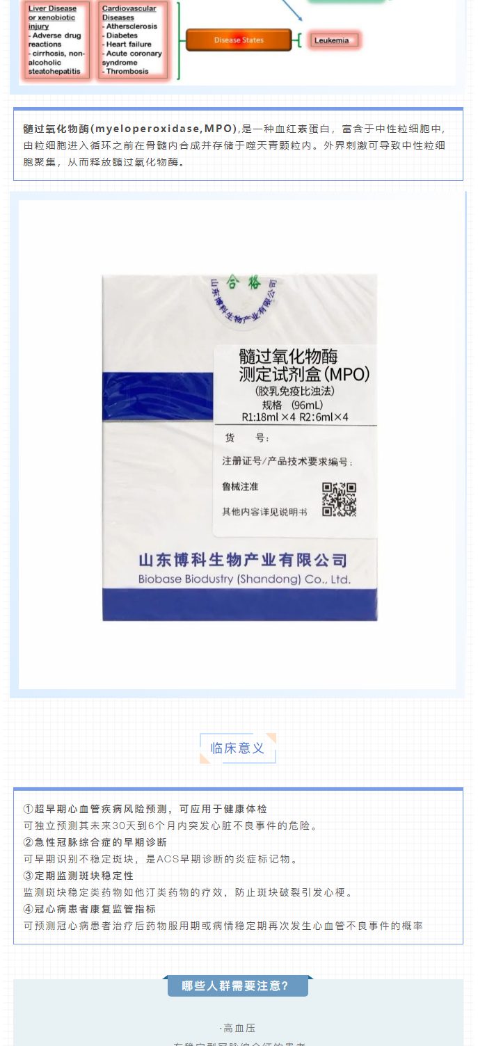 【新品上市】生化試劑-血清淀粉樣蛋白A（SAA）、超氧化物歧化酶測定試劑盒（SOD）、髓過氧化物酶測_08.jpg