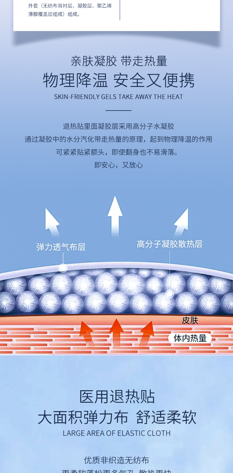 醫(yī)用退熱貼-詳情頁_02.jpg